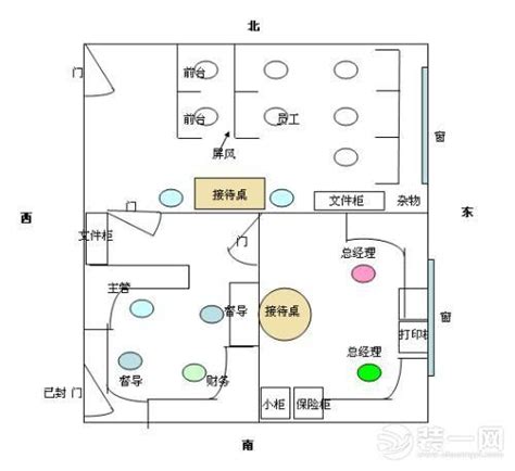 办公桌风水摆设|22种图解办公室风水布局法！